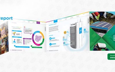 Union Bank Releases 2021 Citizenship, Sustainability and Innovation Report