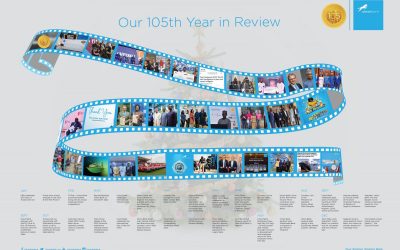 Towards A Stronger Union – Year 105 in Review